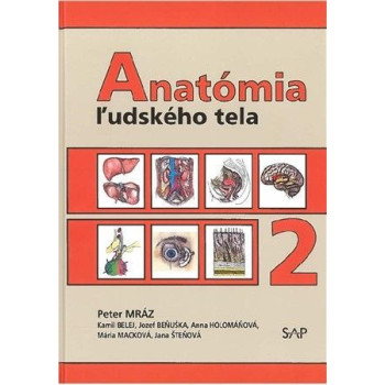 Anatómia ľudského tela 2