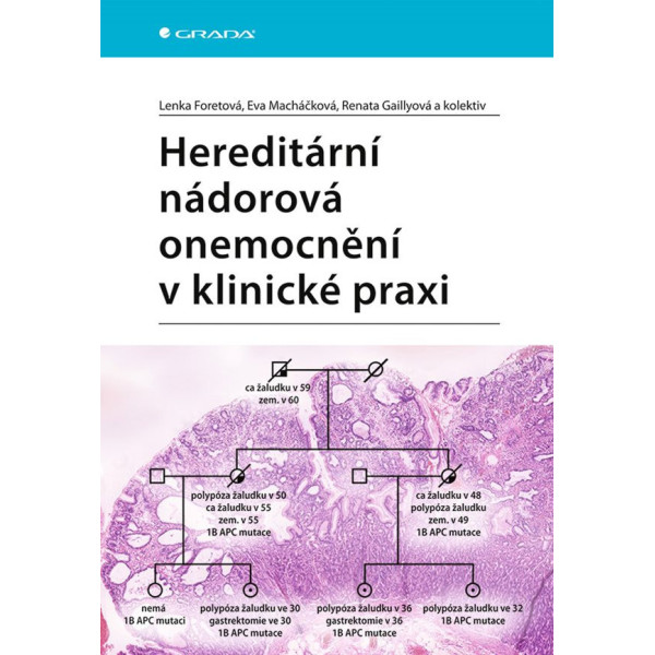 Hereditární nádorová onemocnění v klinické praxi