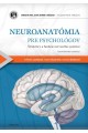 Neuroanatómia pre psychológov